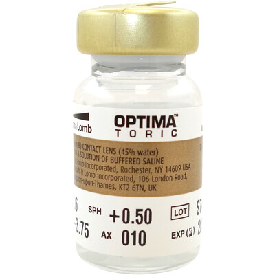 Optima Toric